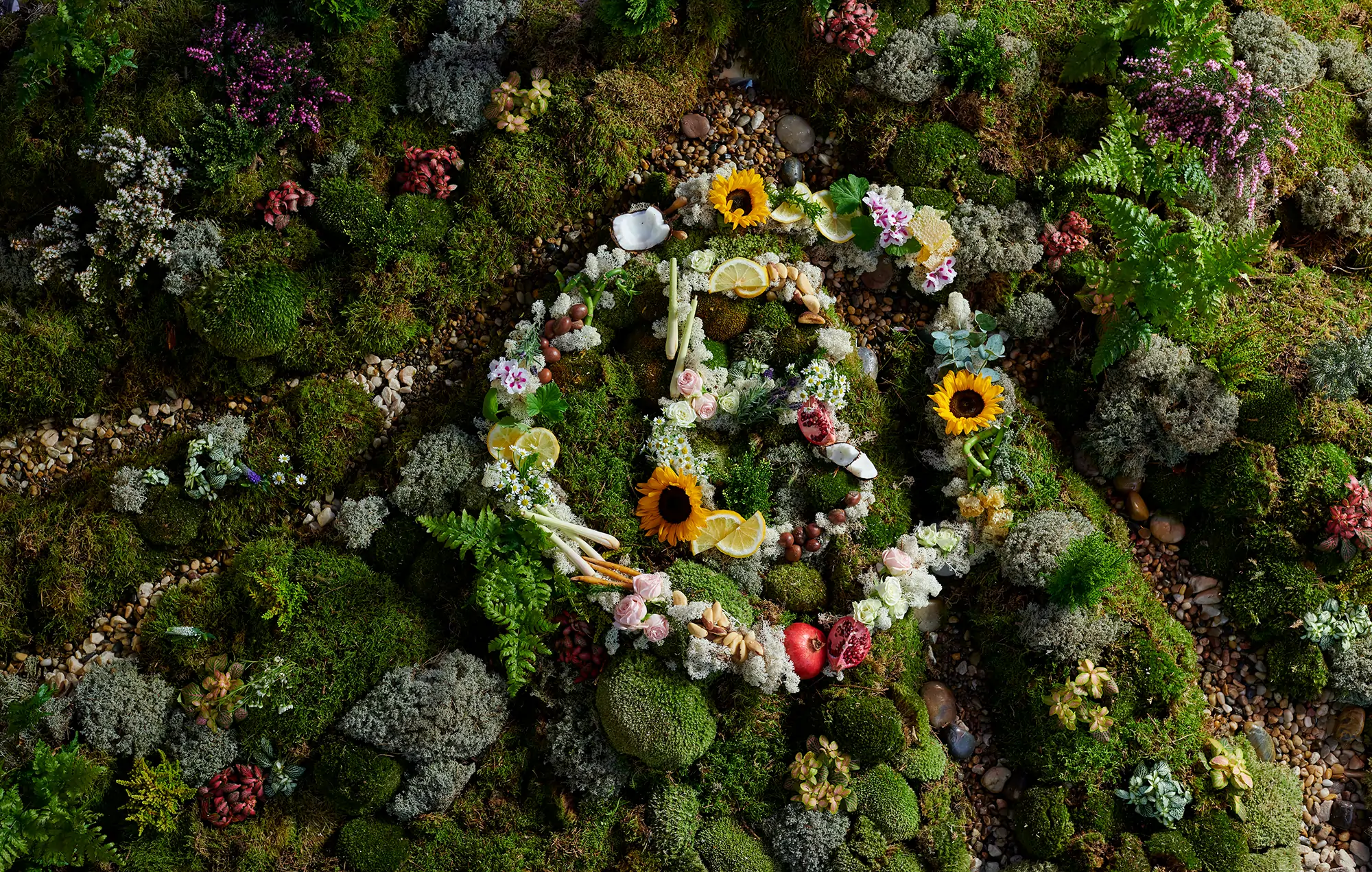 L'OCCITANE Group B Corp